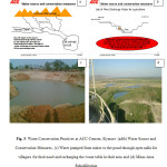 图3：Kymore的Acc水泥的水资源保护实践。（A＆B）水源和保护措施，（c）通过开放Nalla为村民开放的纳瓦尔从矿区泵送到池塘的水，以便他们的地区和（d）矿区康复的水桌子