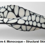 图4:Monocoque â€“Structural Skin [16]