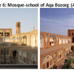 图6:Aqa Bozorg的清真寺学校(作者)