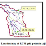 图1：AJI盆地RCM网格点的定位图。