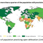 图1：人口在露天排便的比例（联合国，2011）