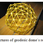 图3：Geodesic Dome`s副本的图片，作者