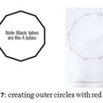 图7:用红色吸管创建外圆