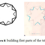图8:建造三角形的第一部分