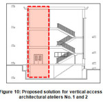 图10:建筑工作室1和2的垂直通道的建议解决方案