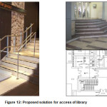 图12：提出了用于访问图书馆的解决方案