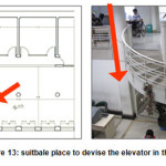 图13:场地内设计电梯的合适位置