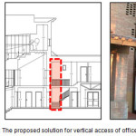 图9:办公空间垂直通道的建议解决方案