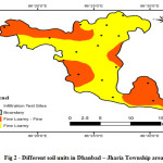 图2 - Dhanbad â€“Jharia镇区不同的土壤单位