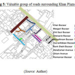 图5:可汗广场周围有价值的道路群