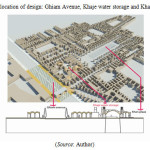 图8:设计位置:Ghiam Avenue, Khaje water storage, Khan plaza