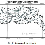 图2.1.Ranganadi集水区