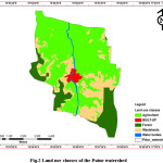 图2土地使用Patur流域的课程